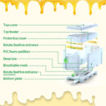 Insulated EPS Foam Nuc Beehive 6-Frame Size - Image 7