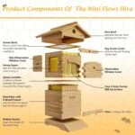 Backyard Mini Flow Hive Kit - Image 3